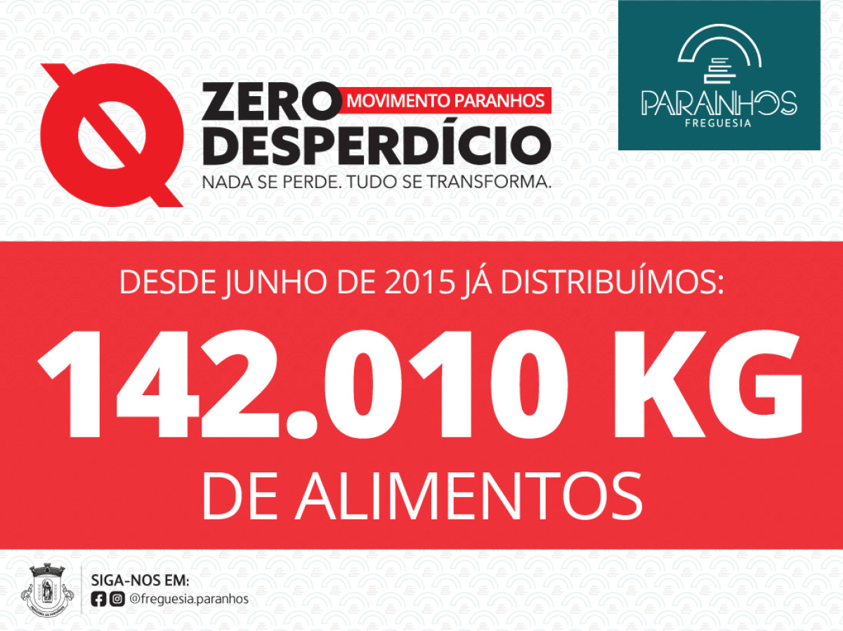 Movimento Paranhos Zero Desperdício | Fevereiro 2025