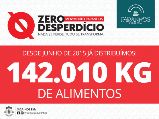 Movimento Paranhos Zero Desperdício | Fevereiro 2025