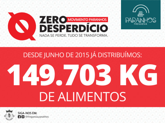 Movimento Paranhos Zero Desperdício | Outubro 2025