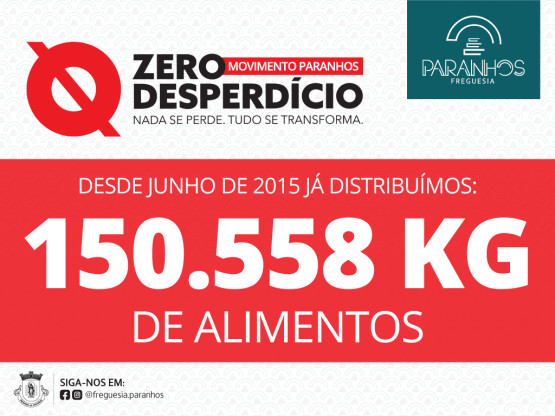 Movimento Paranhos Zero Desperdício | Novembro 2025