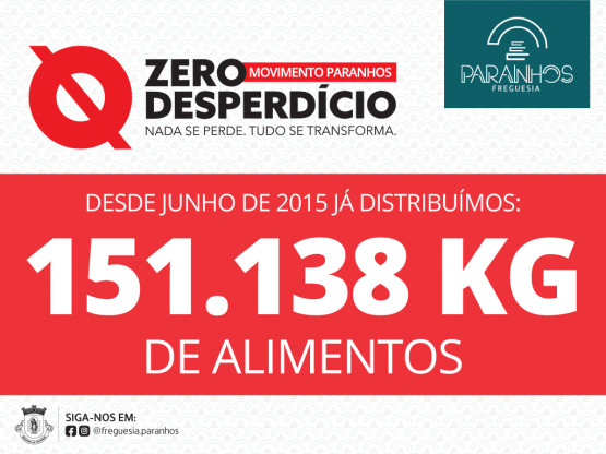 Movimento Paranhos Zero Desperdício | Dezembro 2025