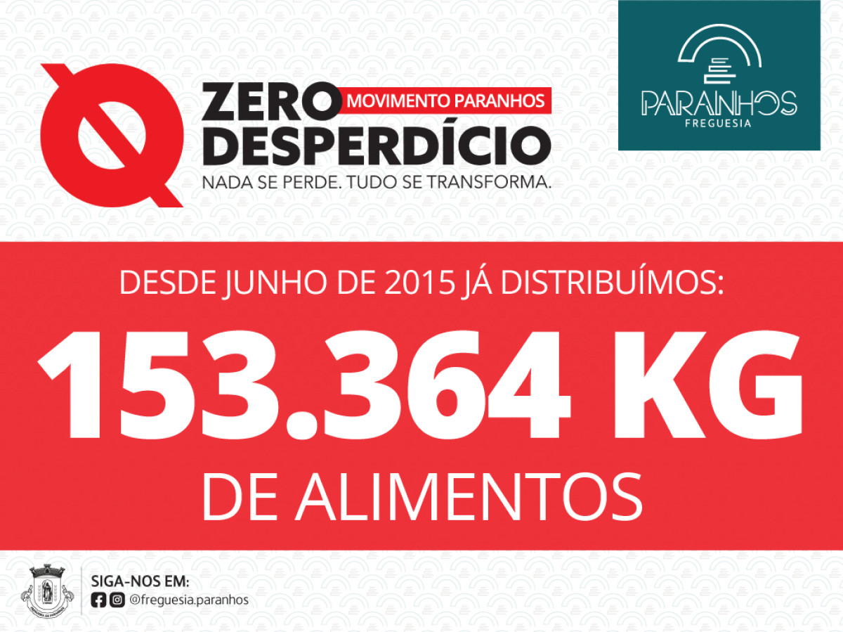 Movimento Paranhos Zero Desperdício | Fevereiro 2026