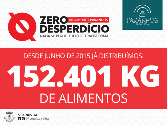 Movimento Paranhos Zero Desperdício | Janeiro 2026