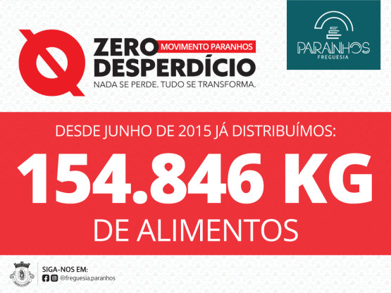Movimento Paranhos Zero Desperdício | Abril 2026